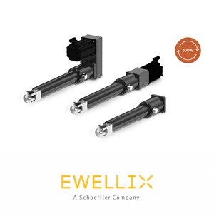 EWELLIX CPMC