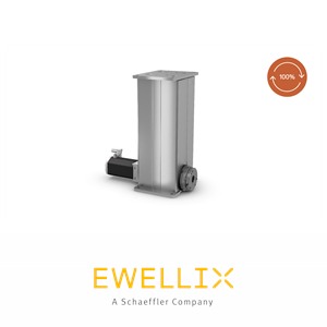 EWELLIX CPSM